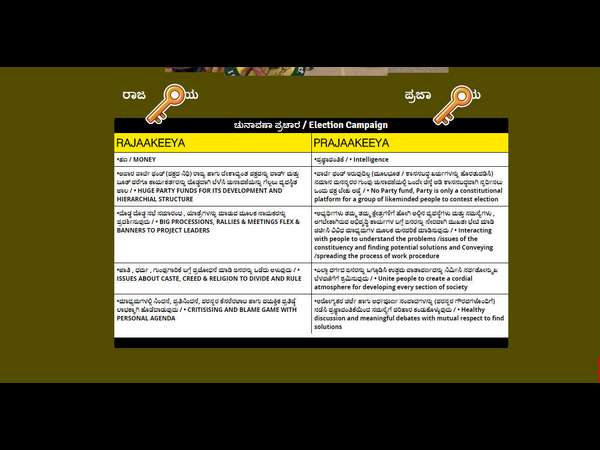 upendra launches his new Website