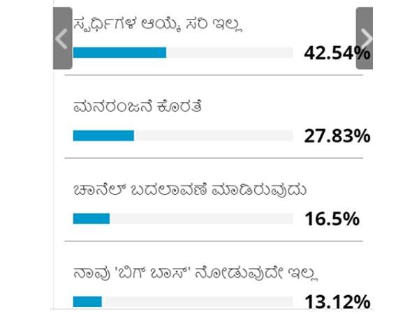 ಉಳಿದ ಕಾರಣಗಳು 