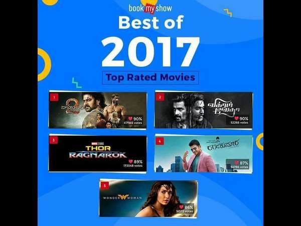 ಜನಮೆಚ್ಚಿದ ಚಿತ್ರ ರಾಜಕುಮಾರ 