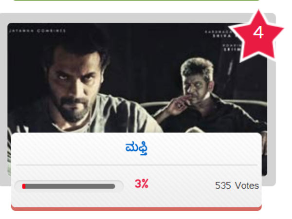 ನಾಲ್ಕನೇ ಸ್ಥಾನದಲ್ಲಿ 'ಮಫ್ತಿ'