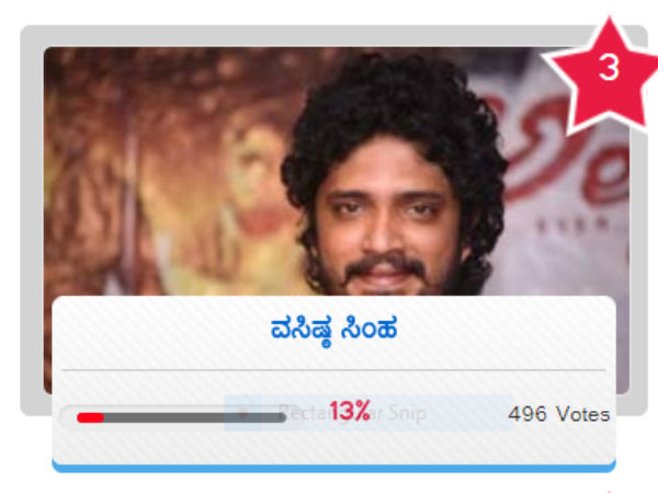 ಮೂರನೇ ಸ್ಥಾನದಲ್ಲಿ ವಸಿಷ್ಠ ಸಿಂಹ 