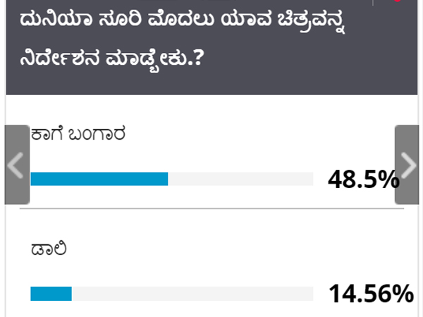 'ಕಾಗೆ ಬಂಗಾರ'