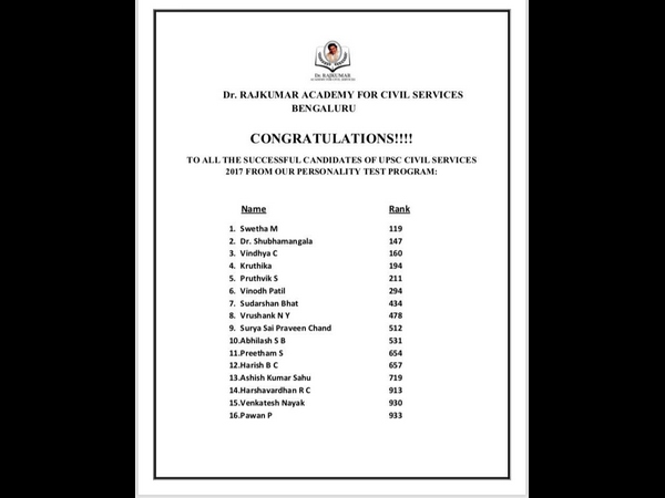 Dr Rajkumar Civil Service Academy has trained 16 people selected for IAS