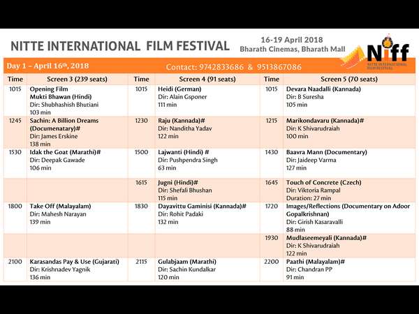Second Edition of Nitte International Film Festival