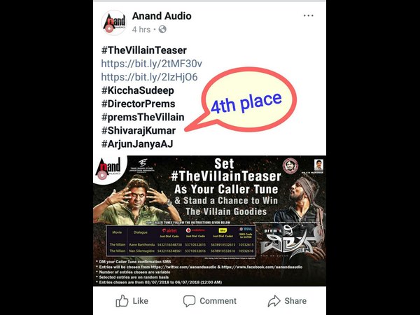 ನಾಲ್ಕನೇ ಸ್ಥಾನ ಕೊಟ್ಟಿದ್ದಕ್ಕೆ ಕೋಪ