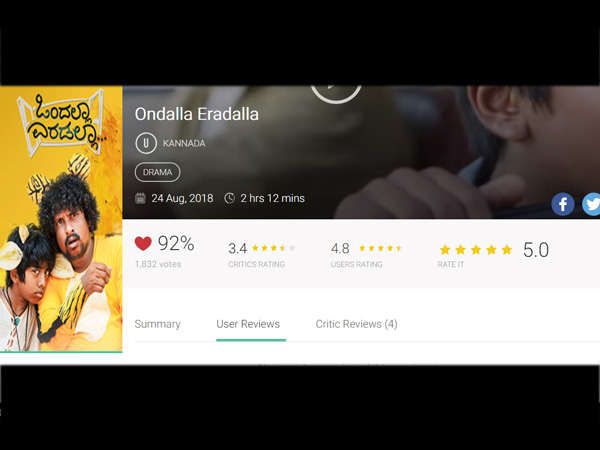 ಸರಿಯಾದ ರೇಟಿಂಗ್ ನೀಡುತ್ತಿಲ್ಲ 