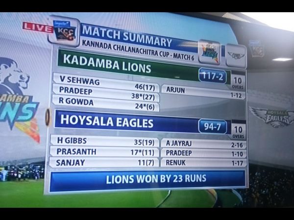  Kadamba lions beat wodeyar chargers