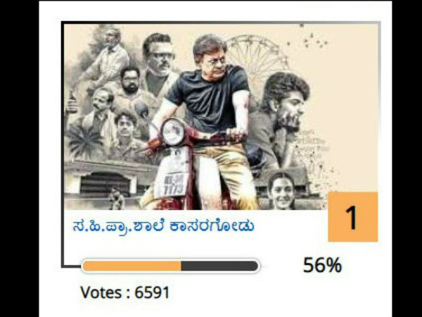 'ಸ.ಹಿ.ಪ್ರಾ.ಶಾಲೆ ಕಾಸರಗೋಡು' ಚಿತ್ರಕ್ಕೆ ಸಿಕ್ಕ ಮತಗಳು ಎಷ್ಟು.?