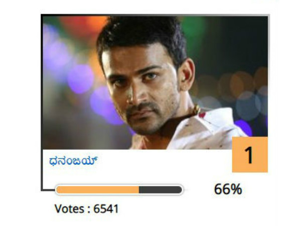 ಧನಂಜಯ್ ಗೆ ಸಿಕ್ಕ ಮತಗಳು ಎಷ್ಟು.?