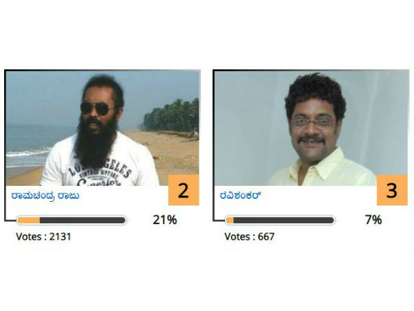 ನಂತರದ ಸ್ಥಾನದಲ್ಲಿ...