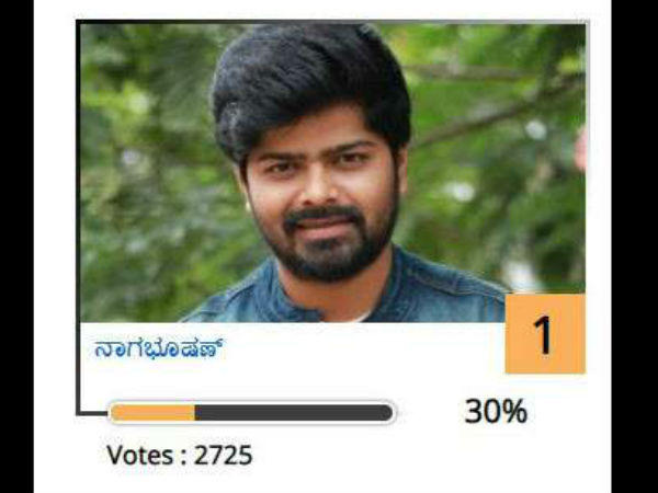 ನಾಗಭೂಷಣ್ ಗೆ ಸಿಕ್ಕ ಮತಗಳು ಎಷ್ಟು.?