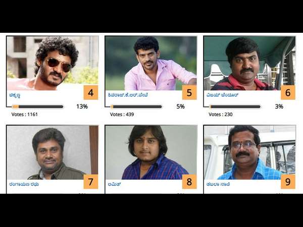 ಉಳಿದವರು...