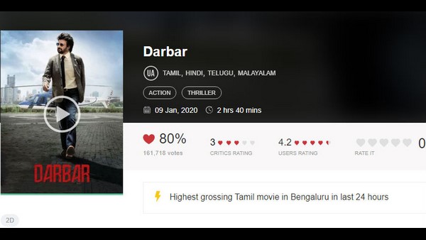 ದರ್ಬಾರ್ ಚಿತ್ರಕ್ಕೆ 80%