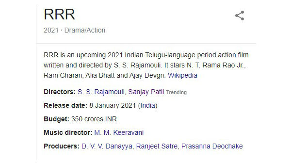 ಏಕ್ದಂ ಟ್ರೆಂಡಿಂಗ್ ಆದ ಸಂಜಯ್ ಪಾಟಿಲ್.!