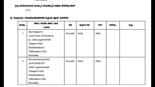 ಇಬ್ಬರ ವಿರುದ್ಧ ದೂರು