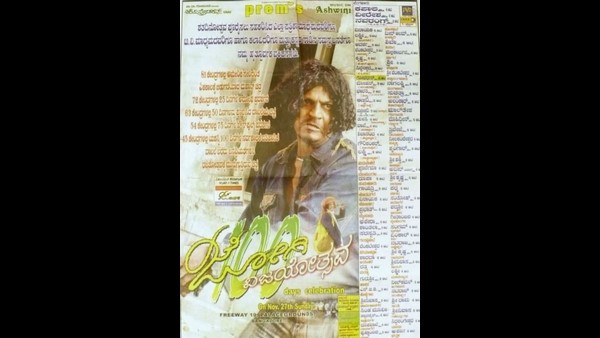 ಬೆಂಗಳೂರಿನ 16 ಕೇಂದ್ರಗಳಲ್ಲಿ ಸೆಂಚುರಿ 