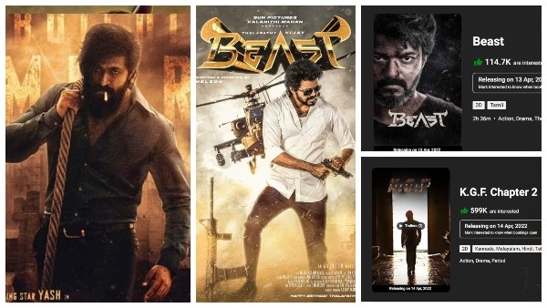 ಕೆಜಿಎಫ್ 2- 599 ಸಾವಿರ, ಬೀಸ್ಟ್- 114.7 ಸಾವಿರ ರೇಟಿಂಗ್!