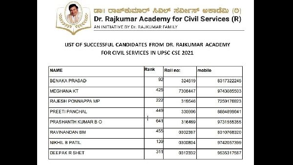 Raghavendra Rajkumars Dr Rajkumar Civil Services Academy 8 Candidate Clear Upsc Exam
