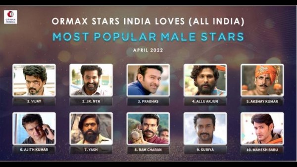 ಟಾಪ್ 10 ನಟರು ಇವರೇ 