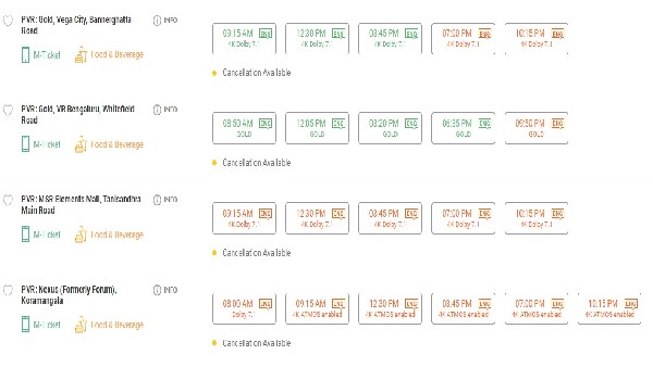 ಬೆಂಗಳೂರಿನಲ್ಲಿಯೂ ಬೆಲೆ ಕಡಿಮೆಯಿಲ್ಲ