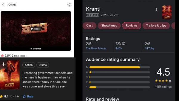 ಮೂರು ದಿನಗಳ ರೇಟಿಂಗ್ ಹೀಗಿದೆ
