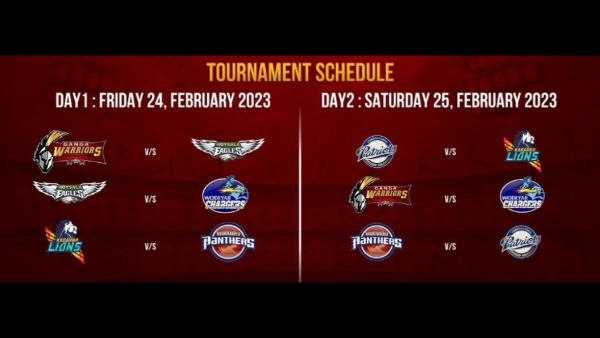 ಪಂದ್ಯಗಳ ವಿವರ 