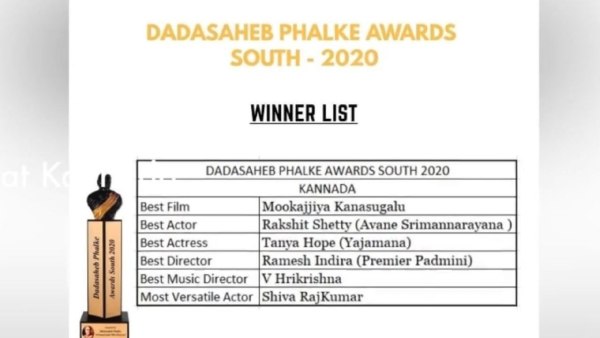 List of kannada celebrities who have won Dadasaheb Phalke Intenational film festival award