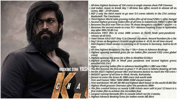 Fans listed Yash Starrer KGF Chapter- 2 movie 51 Records 