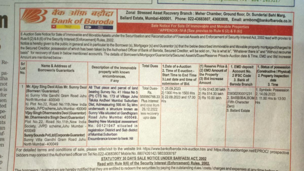 Sunny Deol: Bank of Baroda lists Sunny Deols villa for auction over 56 crores dues 