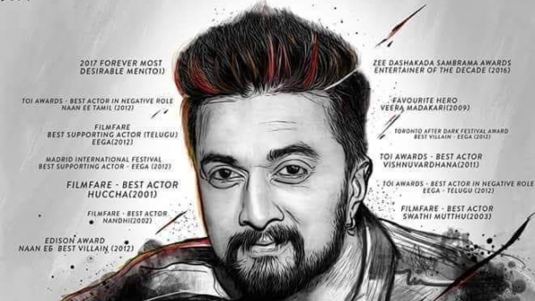 Sudeep Birthday: Rajasthan Royals To Release Tribute Song Sudeep Birthday: Rajasthan Royals To Release Tribute Song