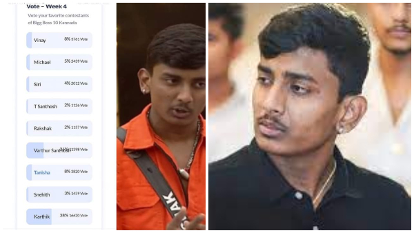 Fact Check: rakshak bullet, Did Bigg boss kannada season 10 voting list leaked? screenshot goes viral Fact Check: rakshak bullet, Did Bigg boss kannada season 10 voting list leaked? screenshot goes viral