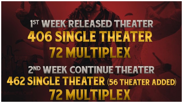 Kaatera box office collection Day 7: Darshans film gets more screens in Week 2 