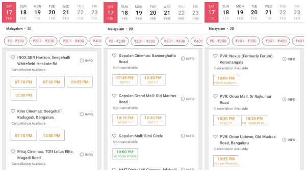 Malyalam films are dominating Kannada films 