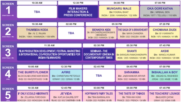 List of movies at the 15th Bengaluru International Film Festival on March 6th List of movies at the 15th Bengaluru International Film Festival on March 6th