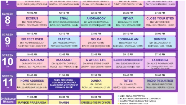 Bengaluru International Film Festival Sunday march 3rd 2024 screening movies list