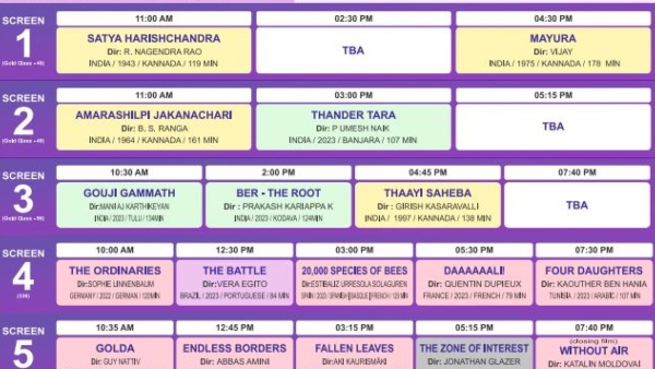 Bengaluru International Film Festival Sunday march 7th 2024 screening movies list Bengaluru International Film Festival Sunday march 7th 2024 screening movies list
