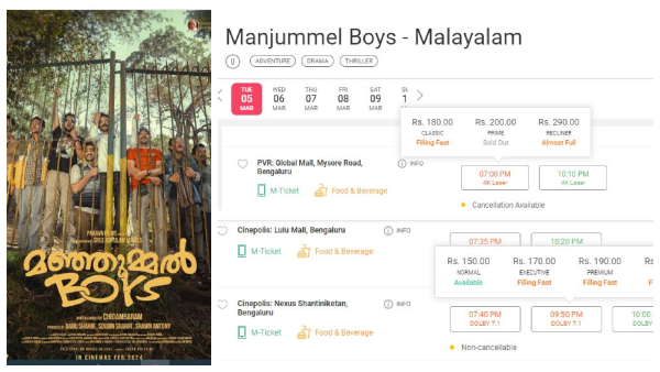 Manjummel Boys surpass Rajinikanth s Lal Salaam in Tamilnadu