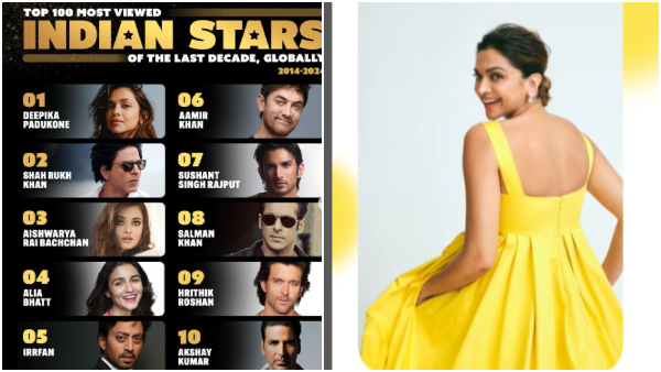 Deepika Padukone s Bollywood movie box office collection report from Om Shanti Om to Fighter