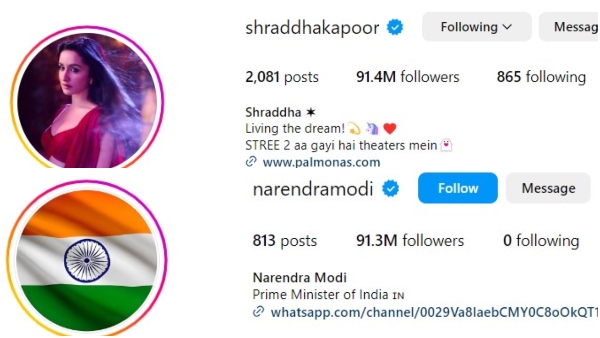 Shraddha Kapoor surpasses PM narendra Modi to have more followers on Instagram