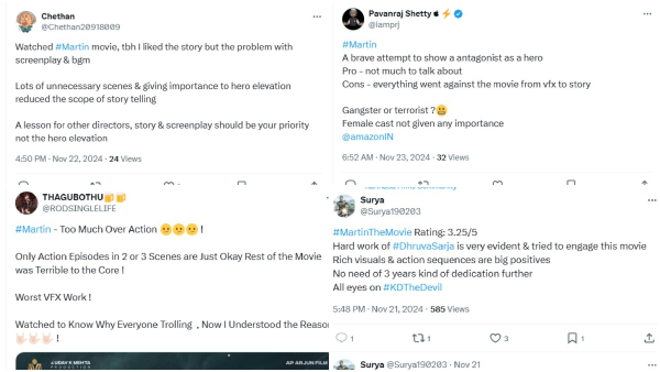 Martin on Prime Video netizens reacts after watching Dhruva Sarja film on OTT