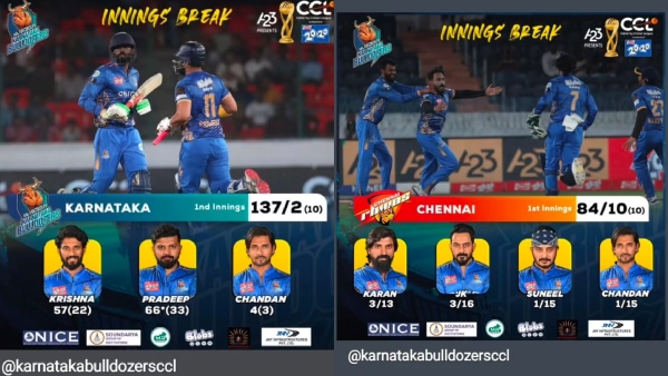 CCL 2025 Karnataka Bulldozers vs Chennai Rhinos last year match Darling Krishna Karyan Aryan records CCL 2025 Karnataka Bulldozers vs Chennai Rhinos last year match Darling Krishna Karyan Aryan records