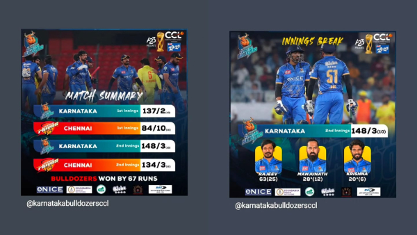 CCL 2025 Karnataka Bulldozers vs Chennai Rhinos last year match Darling Krishna Karyan Aryan records CCL 2025 Karnataka Bulldozers vs Chennai Rhinos last year match Darling Krishna Karyan Aryan records