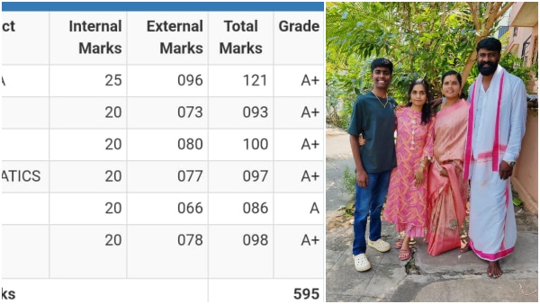 Puneeth Rajkumar s Ex bodyguard Chalapathy s Son Harshavardhan Shines in SSLC Exam Puneeth Rajkumar s Ex bodyguard Chalapathy s Son Harshavardhan Shines in SSLC Exam