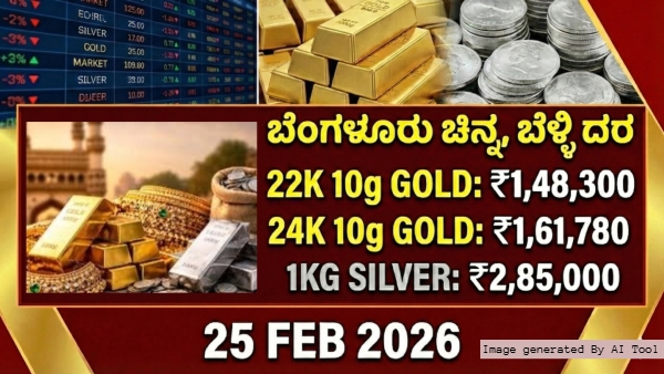 Gold-Silver Rate