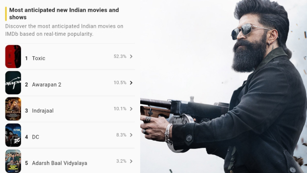 IMDb Most anticipated New Indian Movies and Shows Yash Toxic in top spot IMDb Most anticipated New Indian Movies and Shows Yash Toxic in top spot