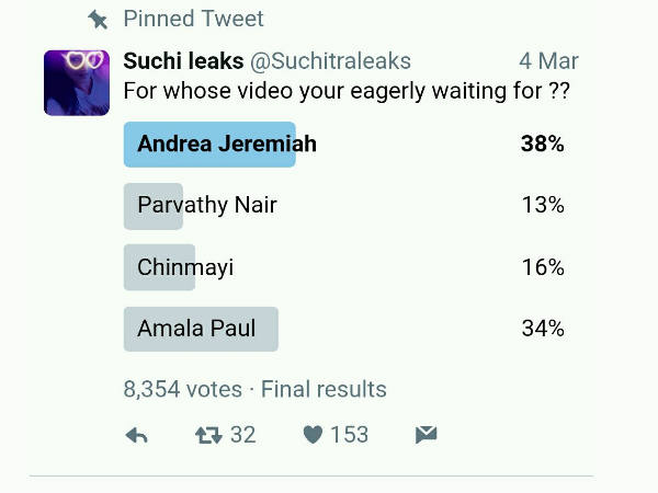 സുരഭി, ഹന്‍സിക, നയന്‍താര