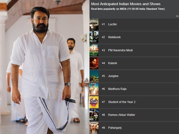 മധുരരാജ ആറാമത്