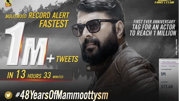 മലയാളത്തിലെ മഹാനടന്‍ 