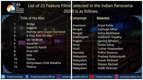 ഐഎഫ്എഫ്ഐ