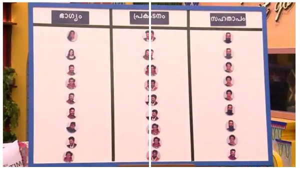  മൂന്ന് വിഭാഗം